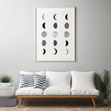 Moon Phases Poster