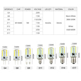 G9 G4 Led Bulb Lights E14 E11 E12 E17 G8 Dimmable LED Lamp 110V 220V