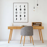 Moon Phases Poster