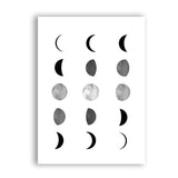 Moon Phases Poster